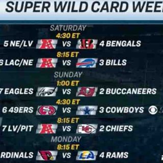 wild card betting on the NFL playoffs first round 2021-22
